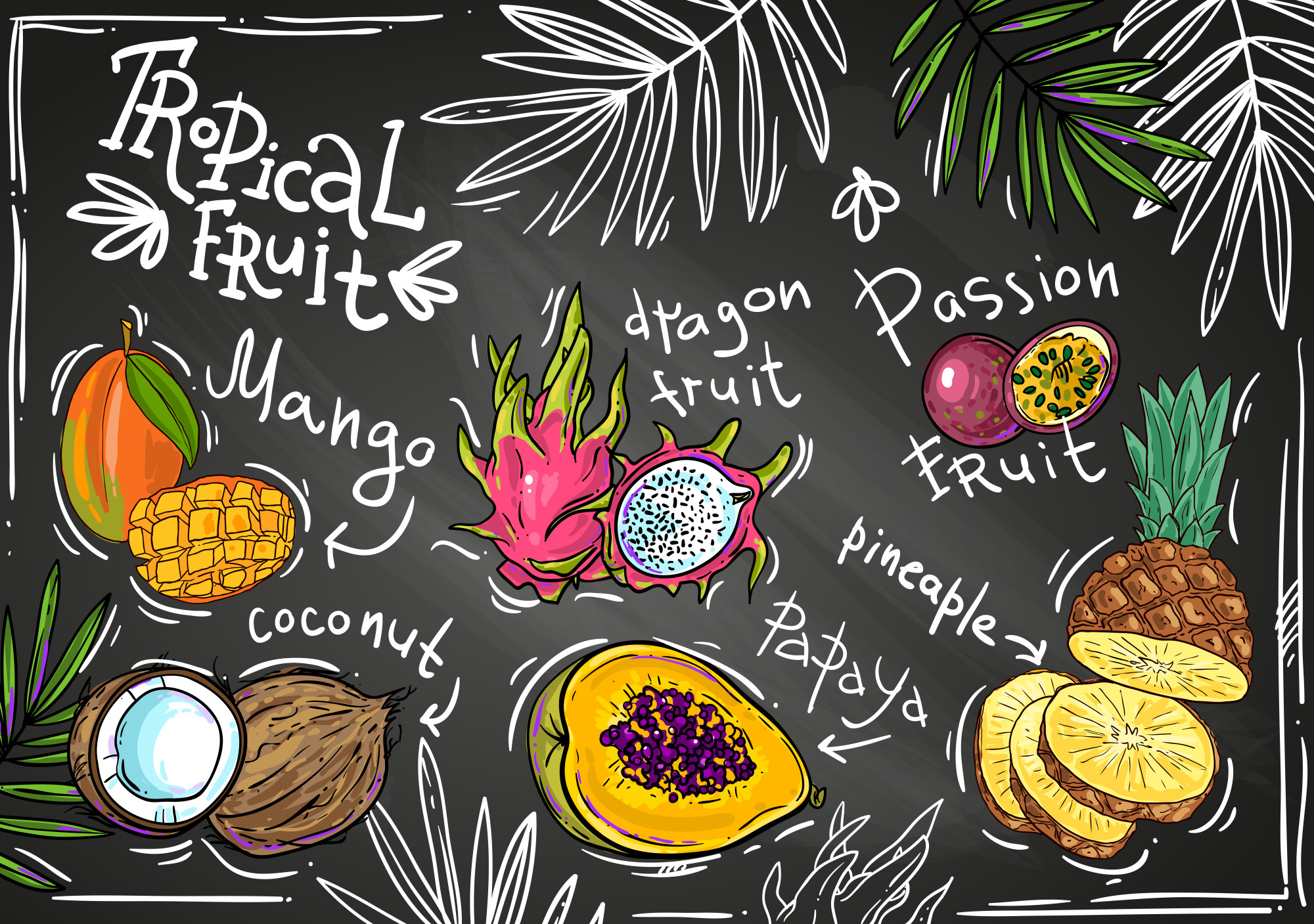 Photomural Tropical Fruits With Inscriptions