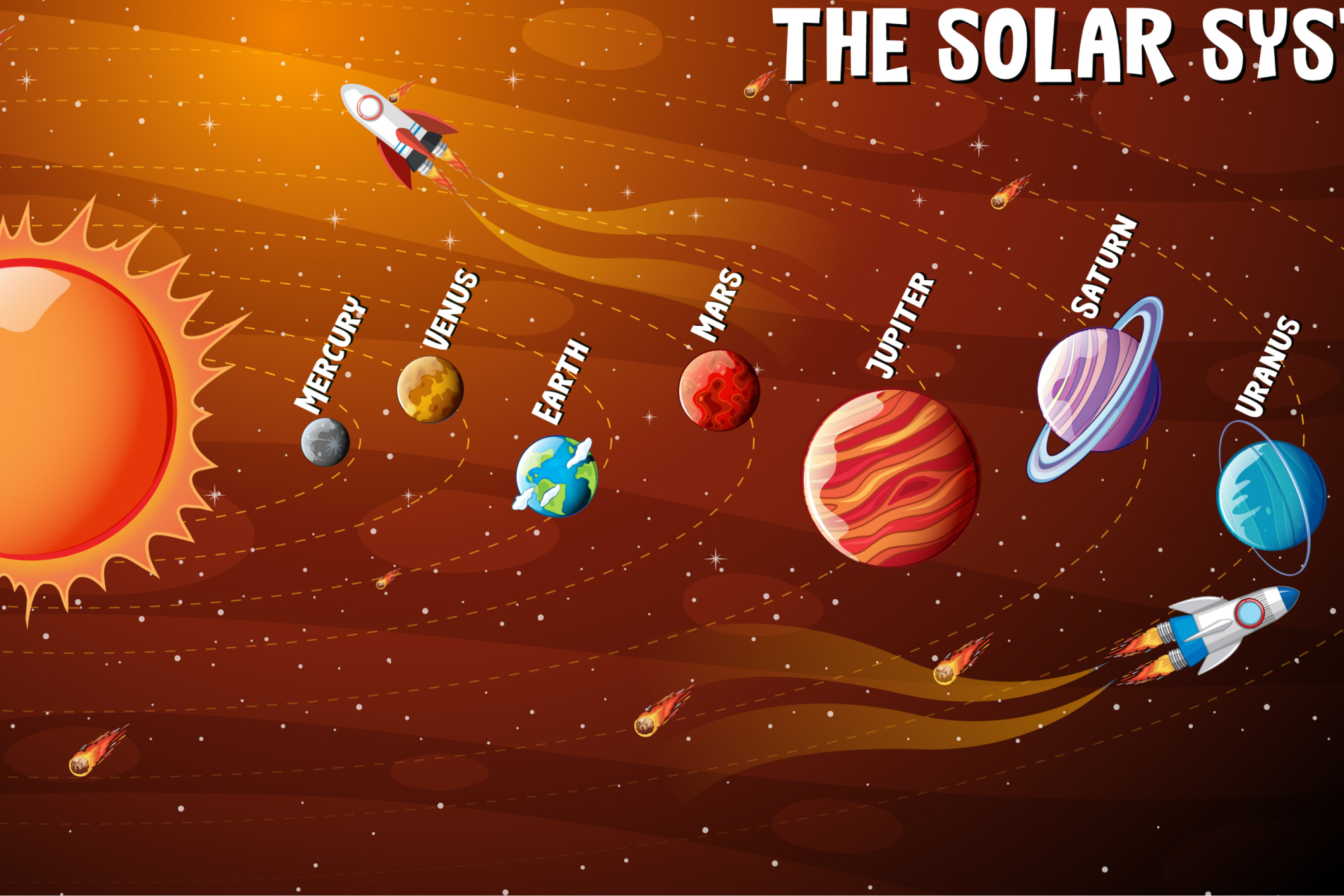 Photomural Orange Solar System